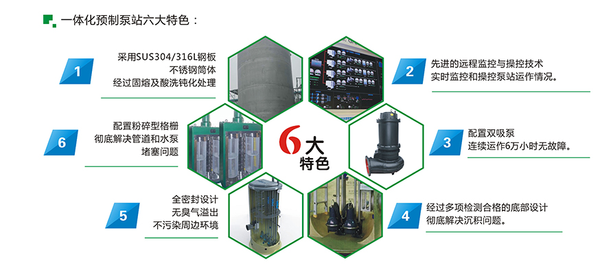 一体化泵站产品优势